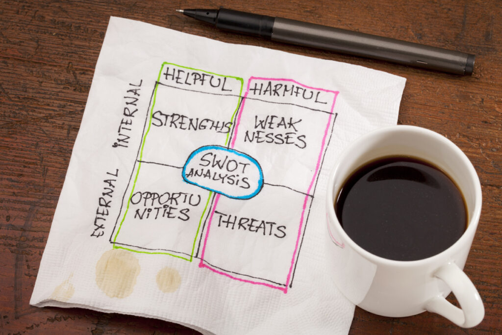 Taking a SWOT at Q1